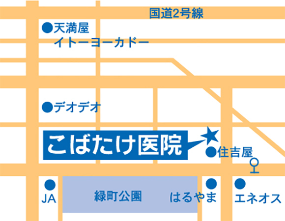 こばたけ医院　地図